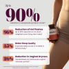 Multi-Symptom Menopause and Perimenopause Herbal Relief for Women | Hot Flashes, Night Sweats, Mood & Libido Support | Black Cohosh