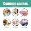 Googeer Defecation Care Drops Distention, Clear Bowel And Bowel Care